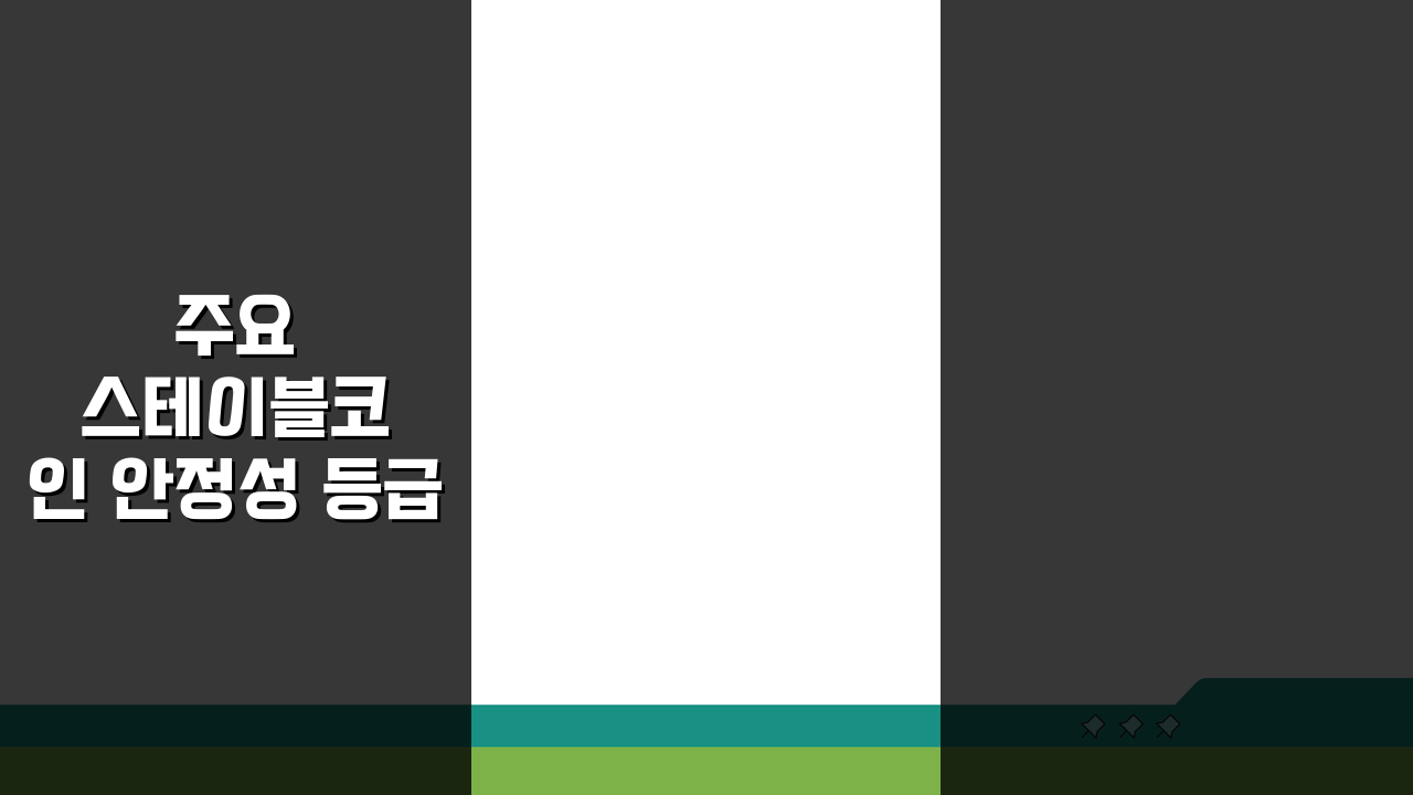 주요 스테이블코인 안정성 등급: 안전한 코인부터 위험한 코인까지 완벽 분석