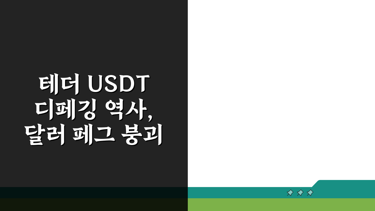 테더 USDT 디페깅 역사, 달러 페그 붕괴 사례 총정리